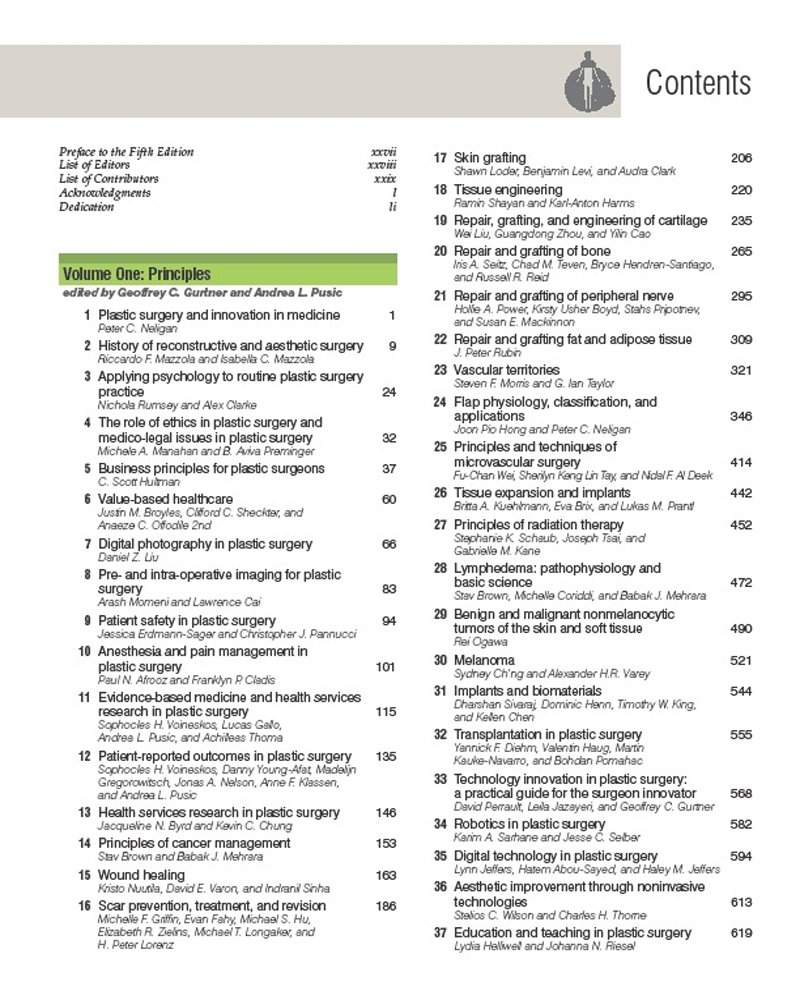 Plastic Surgery 6-Volume Set, 5th Edition - Winco Medical Book Store